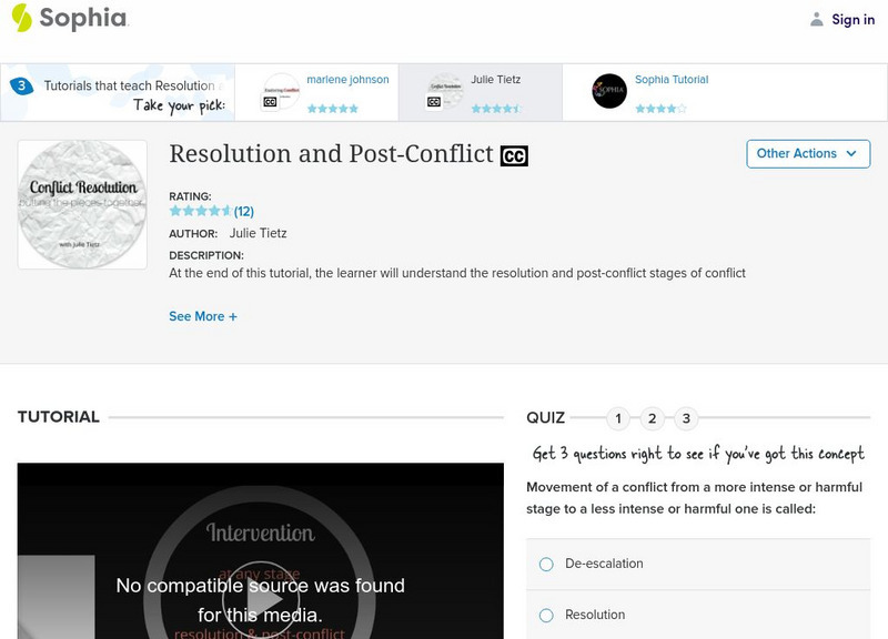 Sophia: Resolution and Post Conflict: Lesson 1 Unit Plan Sophia: Resolution and Post Conflict: Lesson 1 Unit Plan