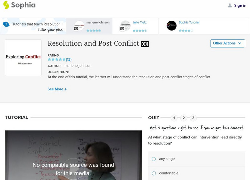 Sophia: Resolution and Post Conflict: Lesson 2 Instructional Video Sophia: Resolution and Post Conflict: Lesson 2 Instructional Video