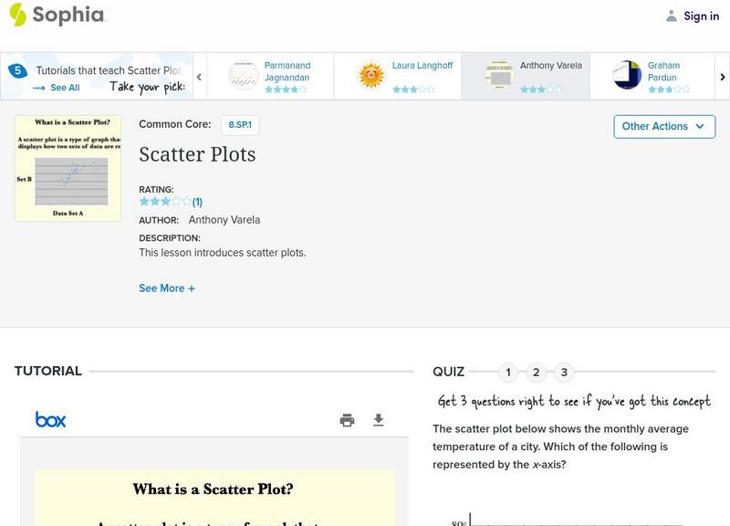 Sophia: Scatter Plots: Lesson 3 PPT Sophia: Scatter Plots: Lesson 3 PPT