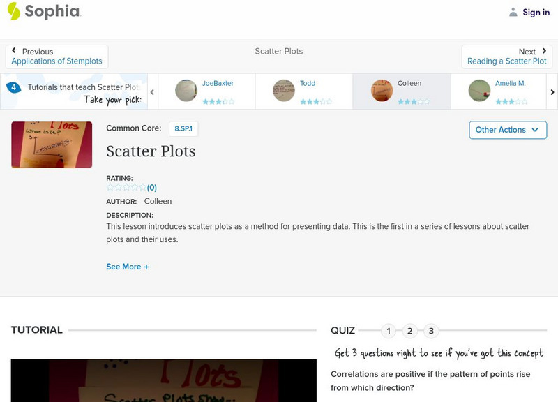 Sophia: Scatter Plots: Lesson 5 Instructional Video