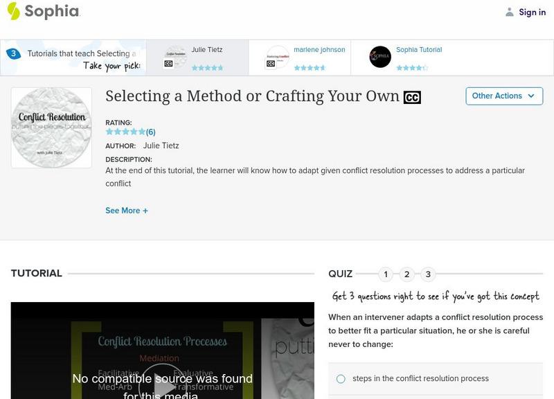 Sophia: Selecting a Method or Crafting Your Own: Lesson 2 Unit Plan Sophia: Selecting a Method or Crafting Your Own: Lesson 2 Unit Plan