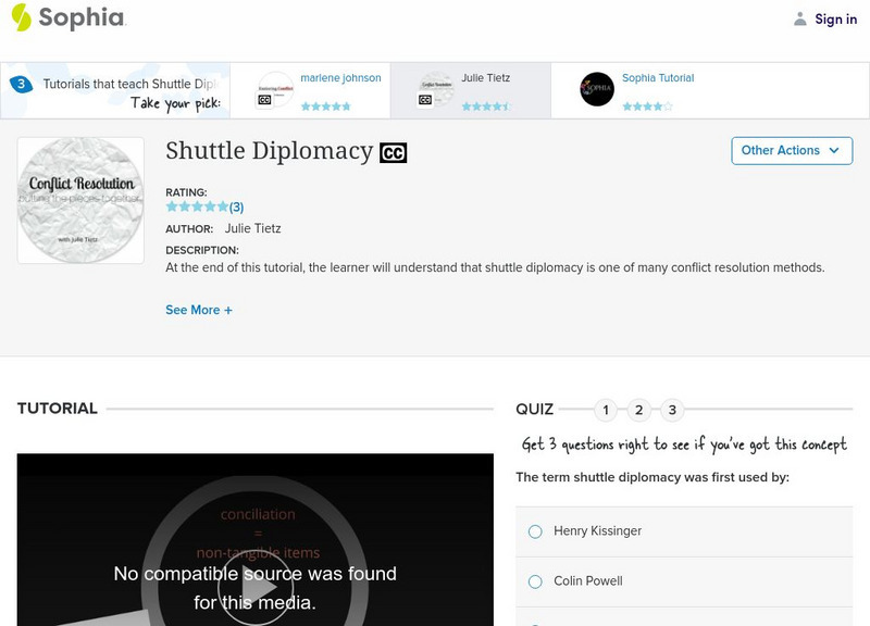 Sophia: Shuttle Diplomacy: Lesson 1 Unit Plan Sophia: Shuttle Diplomacy: Lesson 1 Unit Plan
