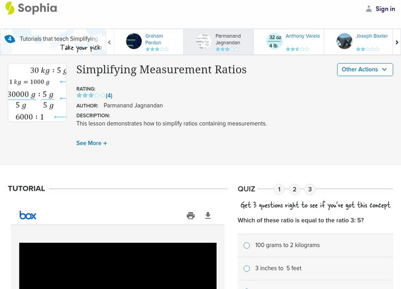 Sophia: Simplifying Measurement Ratios: Lesson 4 PPT Sophia: Simplifying Measurement Ratios: Lesson 4 PPT