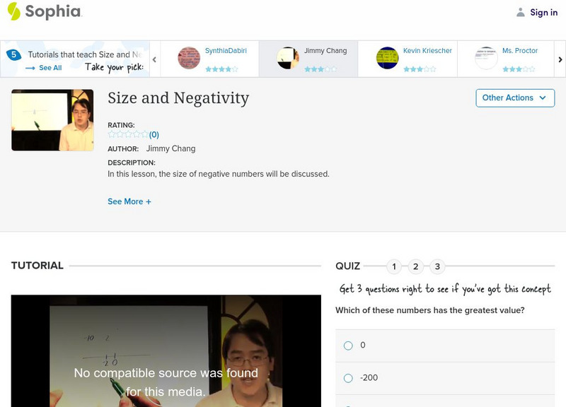 Sophia: Size and Negativity: Lesson 1 Instructional Video Sophia: Size and Negativity: Lesson 1 Instructional Video
