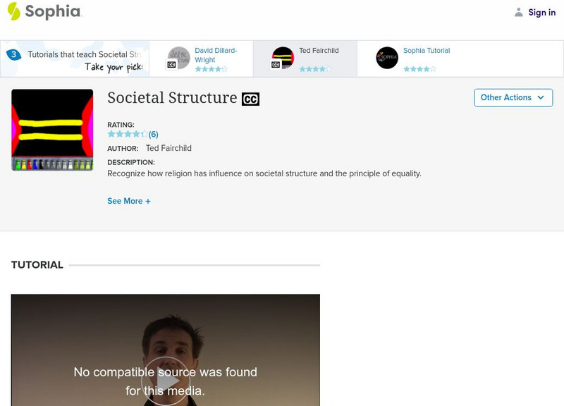 Sophia: Societal Structure: Lesson 1 Instructional Video Sophia: Societal Structure: Lesson 1 Instructional Video