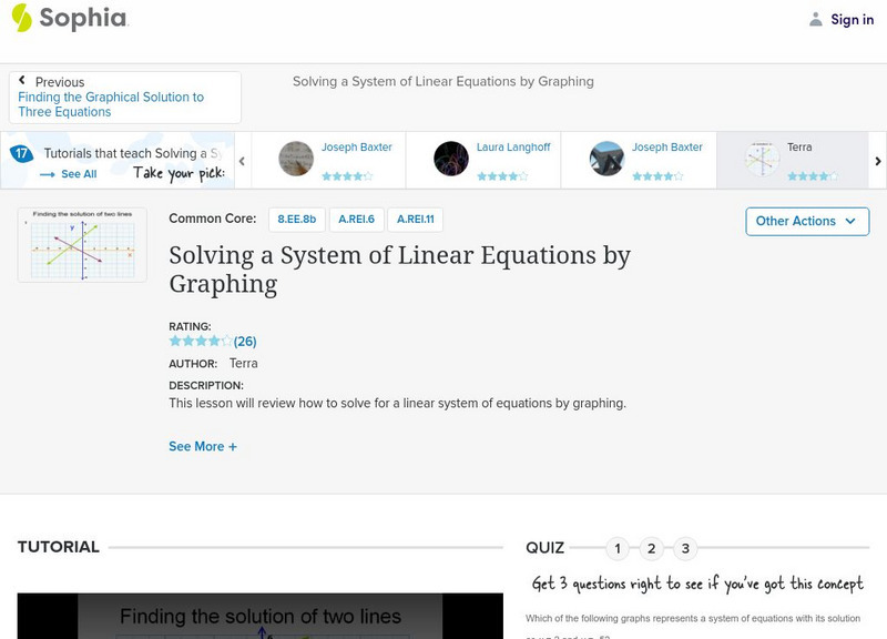 Sophia: Solving a System of Linear Equations by Graphing: Lesson 8 Instructional Video
