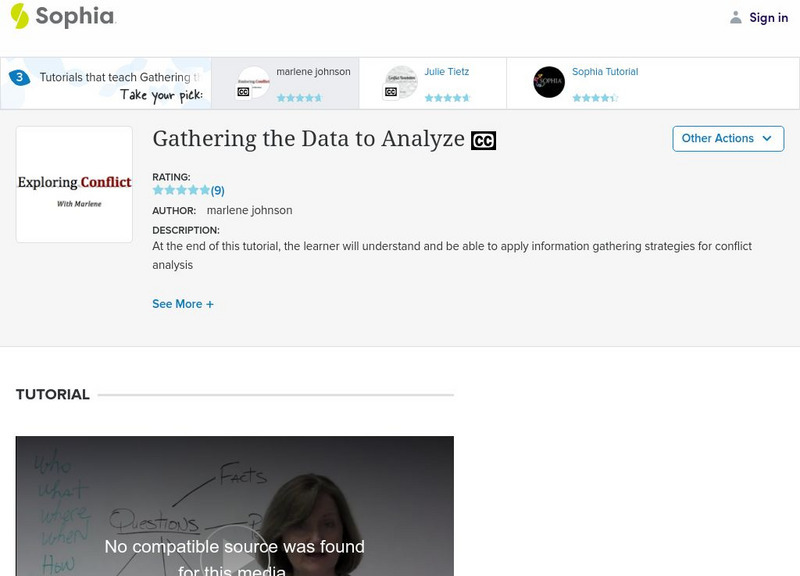 Sophia: Start Where You Are: Gathering the Data to Analyze: Lesson 1 Instructional Video Sophia: Start Where You Are: Gathering the Data to Analyze: Lesson 1 Instructional Video