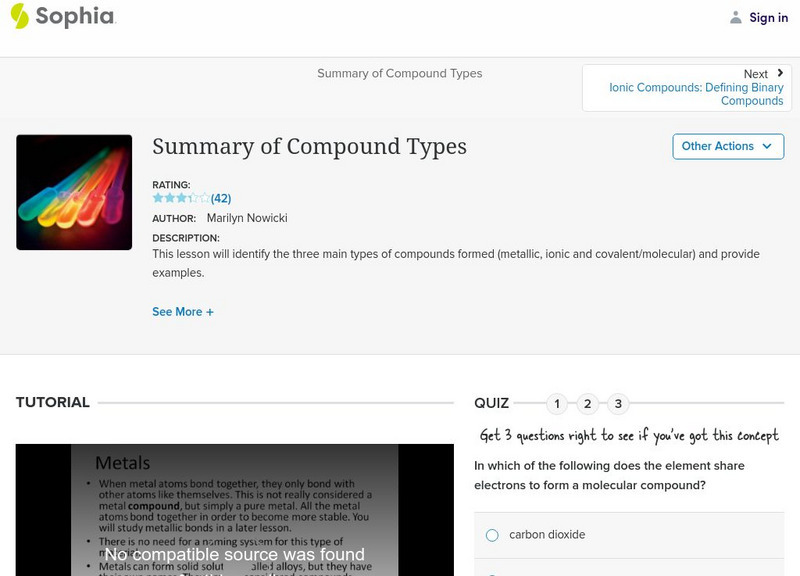 Sophia: Summary of Compound Types Instructional Video