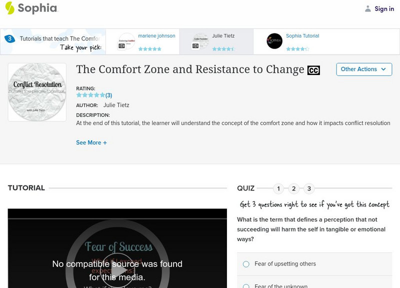 Sophia: The Comfort Zone and Resistance to Change: Lesson 2 Unit Plan Sophia: The Comfort Zone and Resistance to Change: Lesson 2 Unit Plan