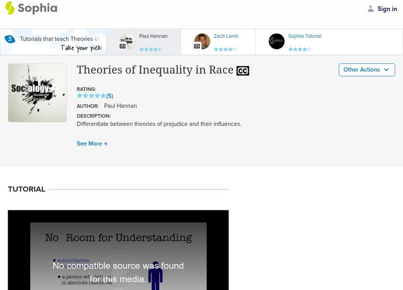 Sophia: Theories of Inequality in Race: Lesson 3 Instructional Video