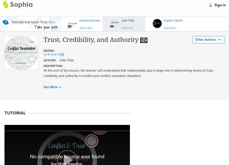 Sophia: Trust, Credibility, and Authority: Who Counts for What?: Lesson 1 Unit Plan Sophia: Trust, Credibility, and Authority: Who Counts for What?: Lesson 1 Unit Plan