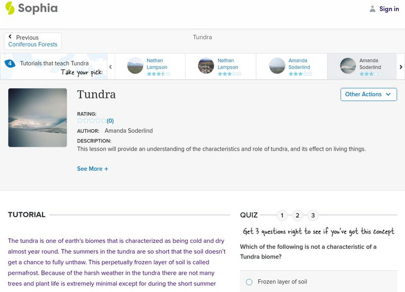 Sophia: Tundra: Lesson 4 Unit Plan Sophia: Tundra: Lesson 4 Unit Plan