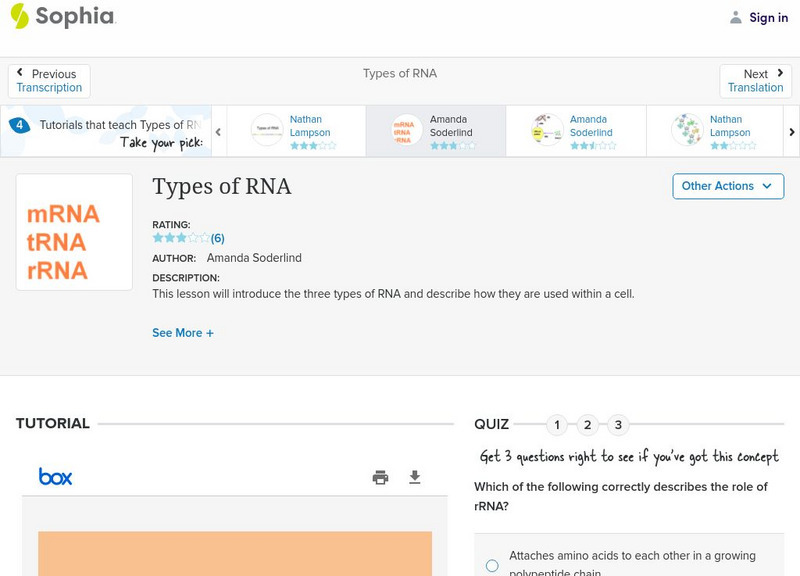 Sophia: Types of Rna: Lesson 2 PPT Sophia: Types of Rna: Lesson 2 PPT