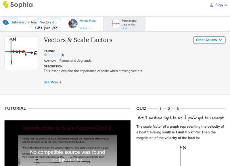 Sophia: Vectors & Scale Factors: Lesson 1 Instructional Video