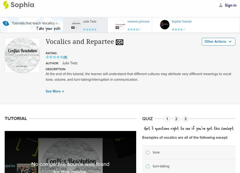Sophia: Vocalics & Repartee: Lesson 2 Unit Plan Sophia: Vocalics & Repartee: Lesson 2 Unit Plan