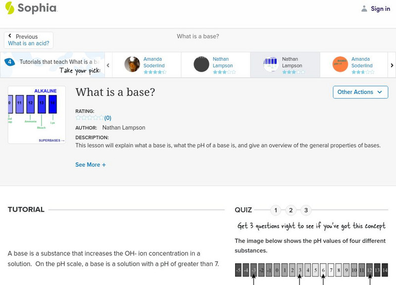 Sophia: What Is a Base?: Lesson 3 Unit Plan Sophia: What Is a Base?: Lesson 3 Unit Plan