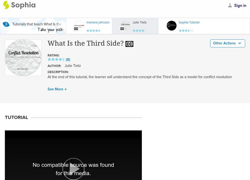 Sophia: What Is the Third Side?: Lesson 2 Unit Plan Sophia: What Is the Third Side?: Lesson 2 Unit Plan