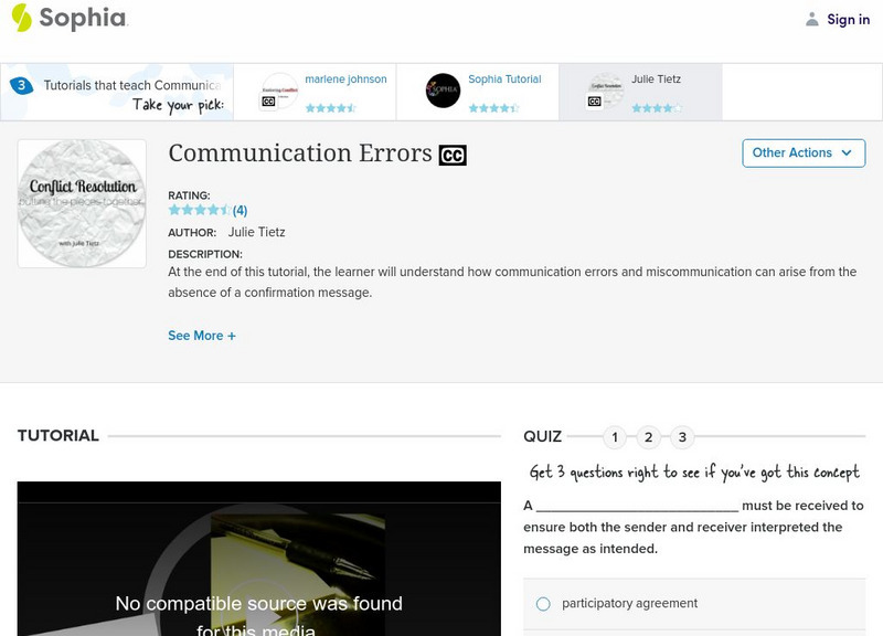 Sophia: What You Mean Is What I Heard: Communication Errors: Lesson 2 Unit Plan