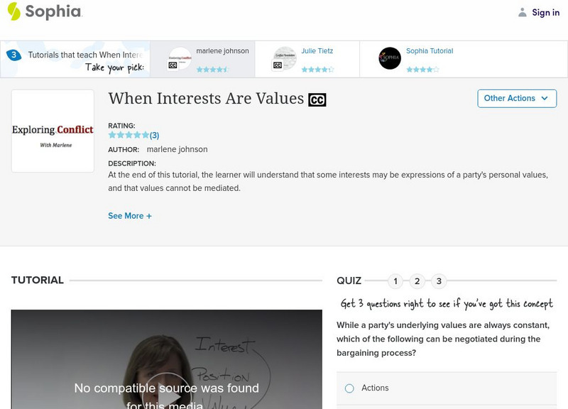 Sophia: When Interests Are Values: Lesson 2 Instructional Video Sophia: When Interests Are Values: Lesson 2 Instructional Video