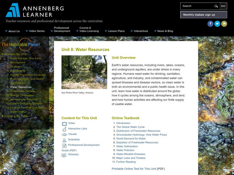 Annenberg Learner: Water Resources Article Annenberg Learner: Water Resources Article
