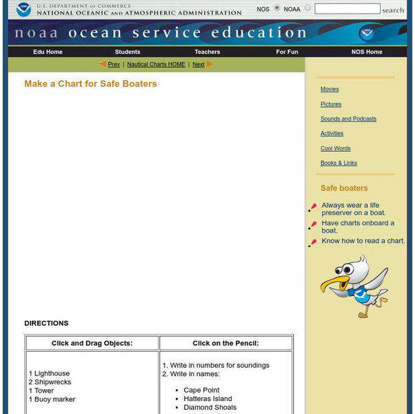 Noaa: Nautical Chart Interactive