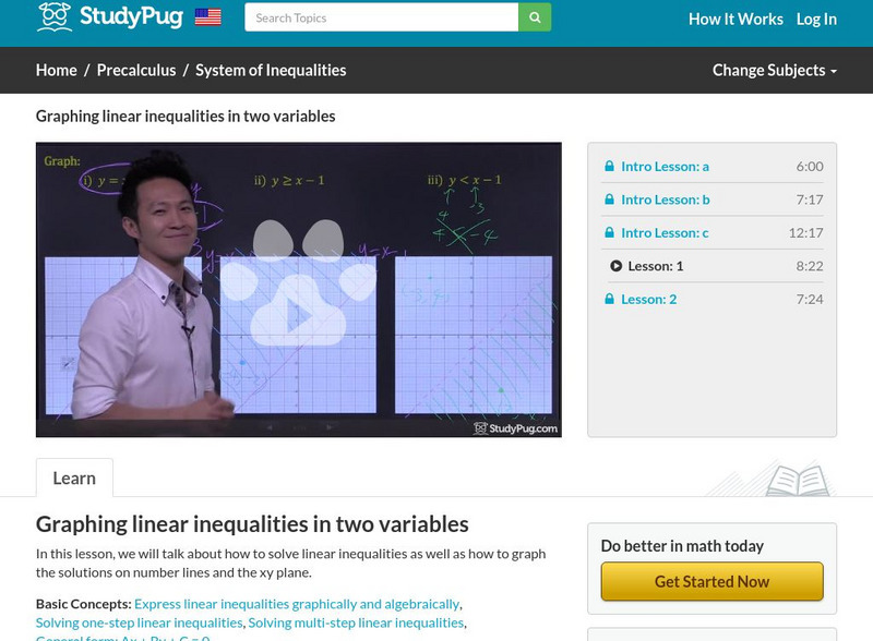Study Pug: Graphing Linear Inequalities in Two Variables Instructional Video Study Pug: Graphing Linear Inequalities in Two Variables Instructional Video