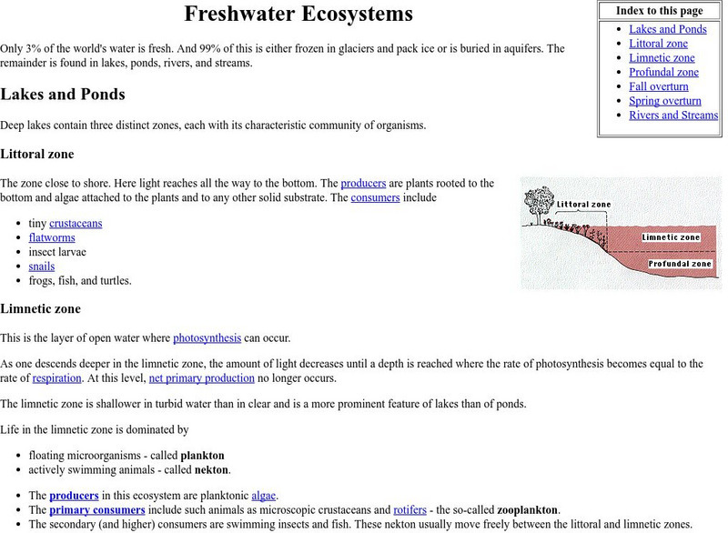 Kimball's Biology Pages: Freshwater Ecosystems eBook Kimball's Biology Pages: Freshwater Ecosystems eBook