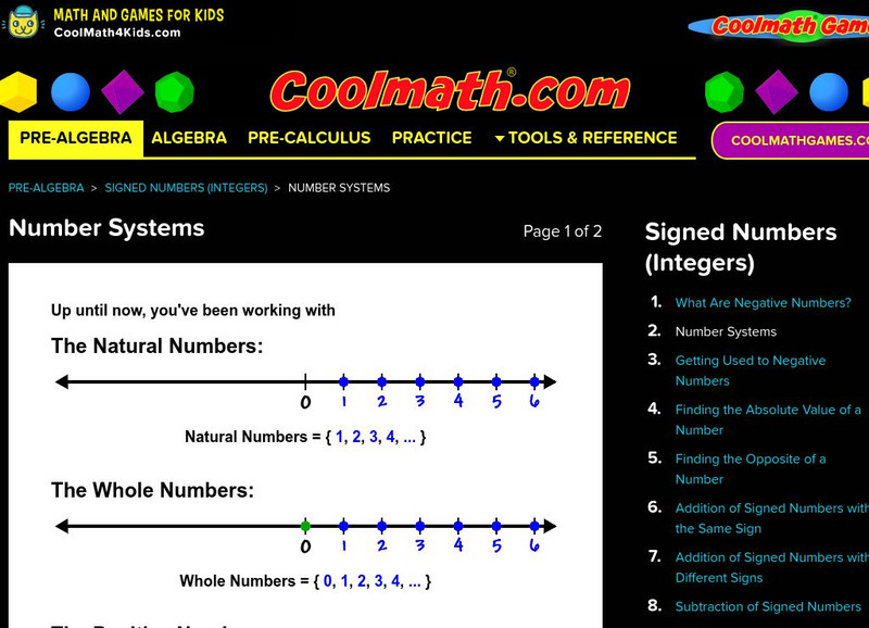 Coolmath: Number Systems Graphic Coolmath: Number Systems Graphic