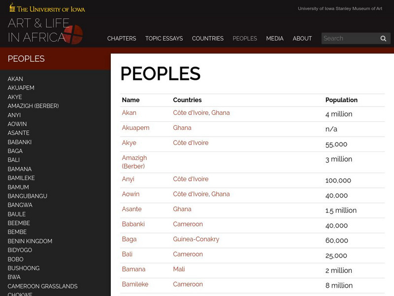 University of Iowa: Arts and Life in Africa: People Resources Website University of Iowa: Arts and Life in Africa: People Resources Website
