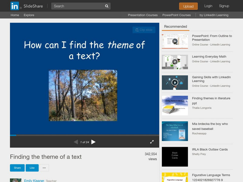 Slide Share: How Can I Find the Theme of a Text? PPT Slide Share: How Can I Find the Theme of a Text? PPT