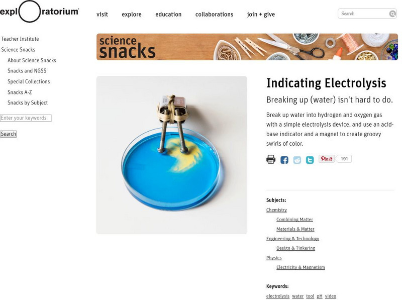 Exploratorium: Science Snacks: Indicating Electrolysis Activity Exploratorium: Science Snacks: Indicating Electrolysis Activity