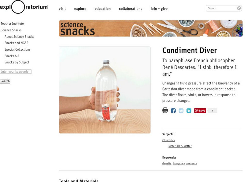 Exploratorium: Science Snacks: Condiment Diver Activity Exploratorium: Science Snacks: Condiment Diver Activity