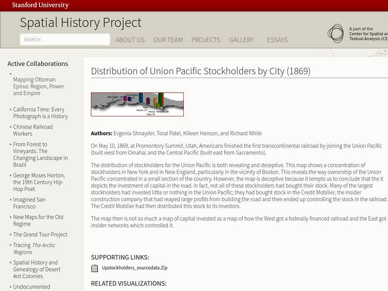 Stanford University: Spatial History: Distribution of Union Pacific Stockholders Graphic Stanford University: Spatial History: Distribution of Union Pacific Stockholders Graphic
