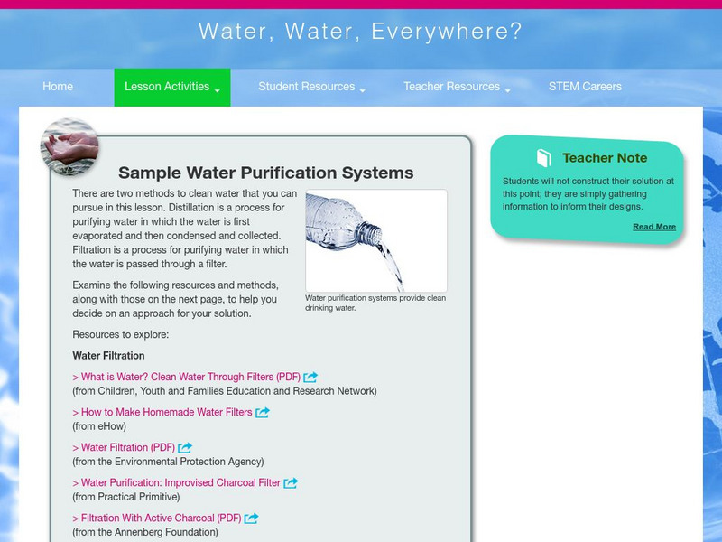 Thinkport: Water, Water, Everywhere: Sample Water Purification Systems Unit Plan