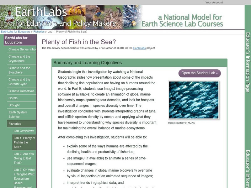 Serc: Lab 1: Plenty of Fish in the Sea? Activity Serc: Lab 1: Plenty of Fish in the Sea? Activity