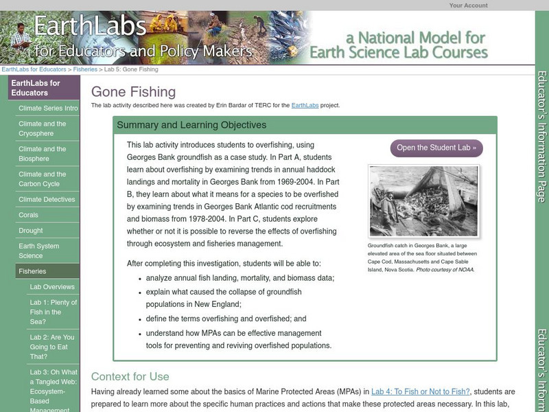 Serc: Lab 5: Gone Fishing Activity Serc: Lab 5: Gone Fishing Activity