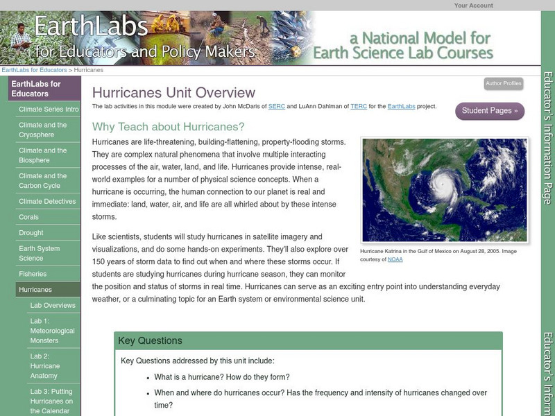 Serc: Hurricanes Lesson Plan Serc: Hurricanes Lesson Plan