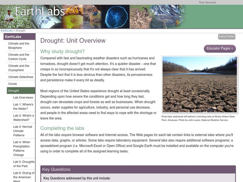 Serc: Drought Unit Plan Serc: Drought Unit Plan