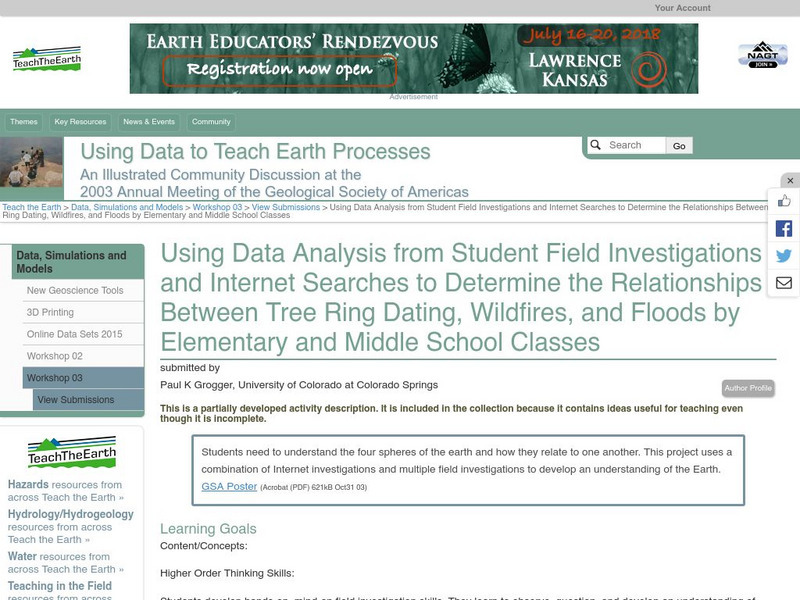 Serc: Relationships Between Tree Ring Dating, Wildfires, and Floods Lesson Plan Serc: Relationships Between Tree Ring Dating, Wildfires, and Floods Lesson Plan