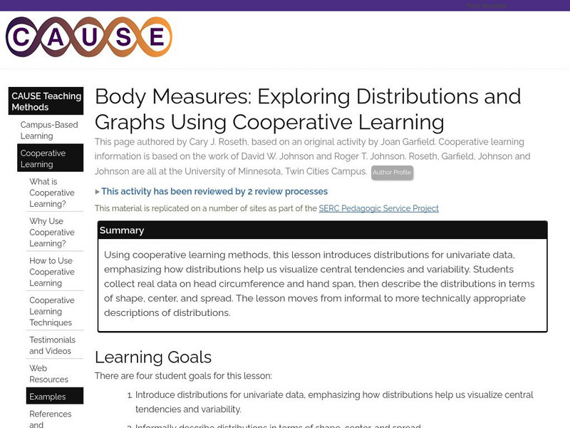 Serc: Exploring Distributions and Graphs Using Cooperative Learning Lesson Plan Serc: Exploring Distributions and Graphs Using Cooperative Learning Lesson Plan