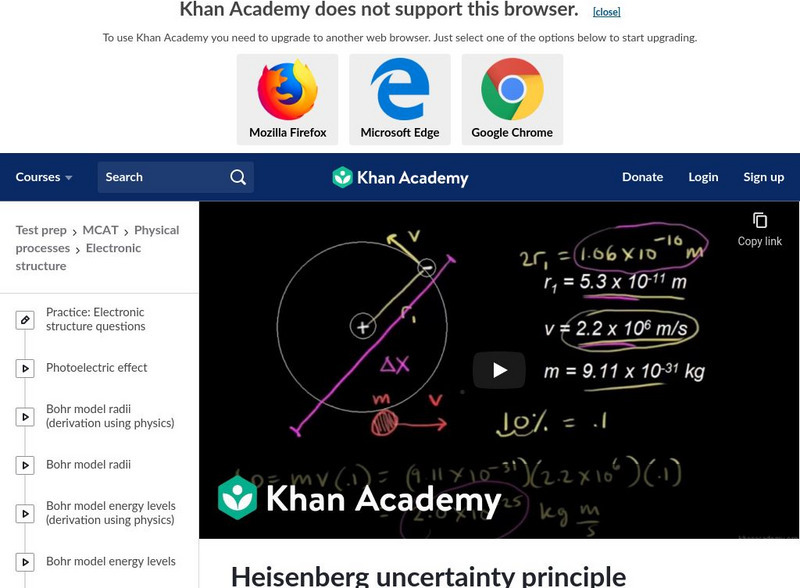 Khan Academy: Test Prep: Mcat: Physical Processes: Electronic Structure: Heisenberg Uncertainty Principle Instructional Video Khan Academy: Test Prep: Mcat: Physical Processes: Electronic Structure: Heisenberg Uncertainty Principle Instructional Video