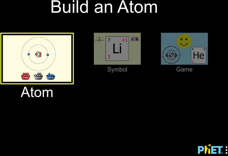 University of Colorado: Ph Et Interactive Simulations: Build an Atom Interactive University of Colorado: Ph Et Interactive Simulations: Build an Atom Interactive
