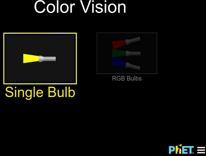 University of Colorado: Ph Et Interactive Simulations: Color Vision Interactive University of Colorado: Ph Et Interactive Simulations: Color Vision Interactive