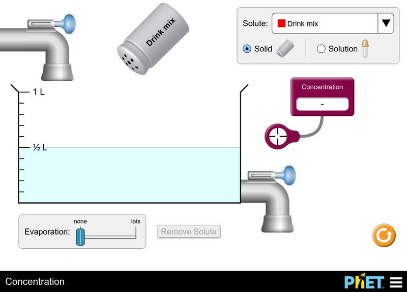 University of Colorado: Ph Et Interactive Simulations: Concentration Interactive University of Colorado: Ph Et Interactive Simulations: Concentration Interactive
