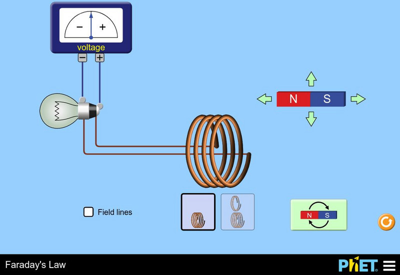 University of Colorado: Ph Et Interactive Simulations: Faraday's Law Interactive University of Colorado: Ph Et Interactive Simulations: Faraday's Law Interactive