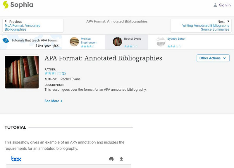 Sophia: Apa Format: Annotated Bibliographies PPT Sophia: Apa Format: Annotated Bibliographies PPT