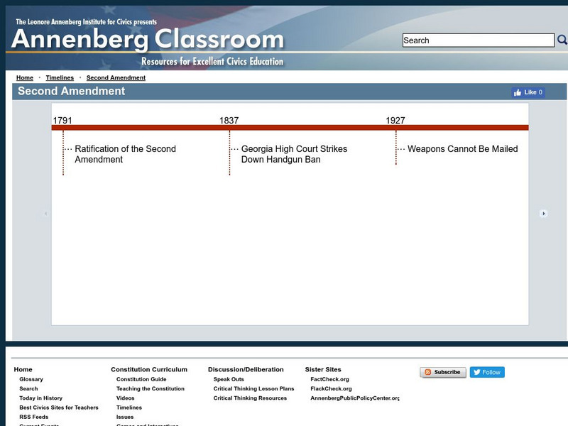 Annenberg Classroom: Second Amendment Interactive Annenberg Classroom: Second Amendment Interactive