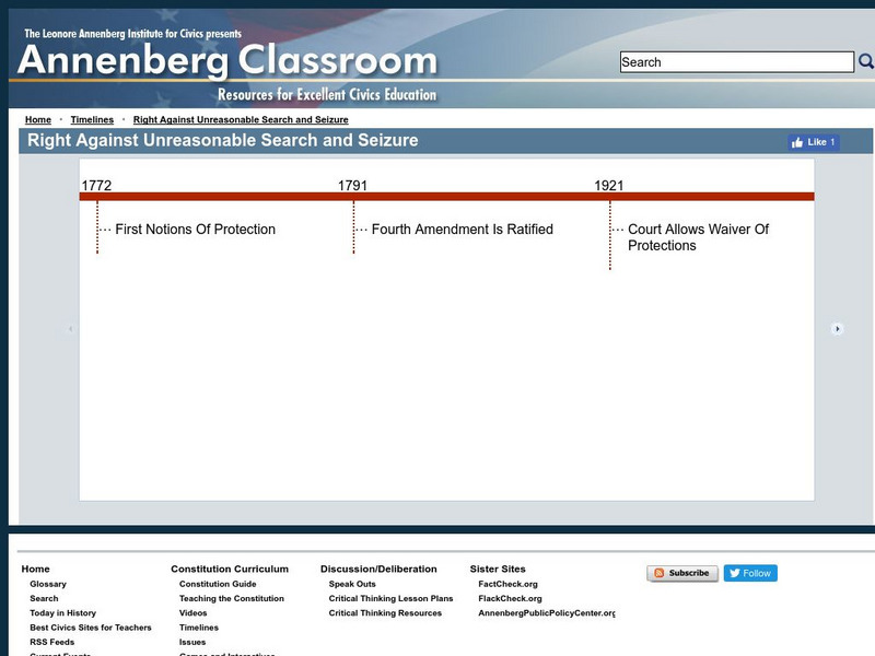 Annenberg Classroom: Right Against Unreasonable Search and Seizure Interactive Annenberg Classroom: Right Against Unreasonable Search and Seizure Interactive