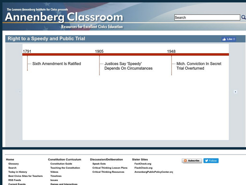 Annenberg Classroom: Right to a Speedy and Public Trial Interactive Annenberg Classroom: Right to a Speedy and Public Trial Interactive