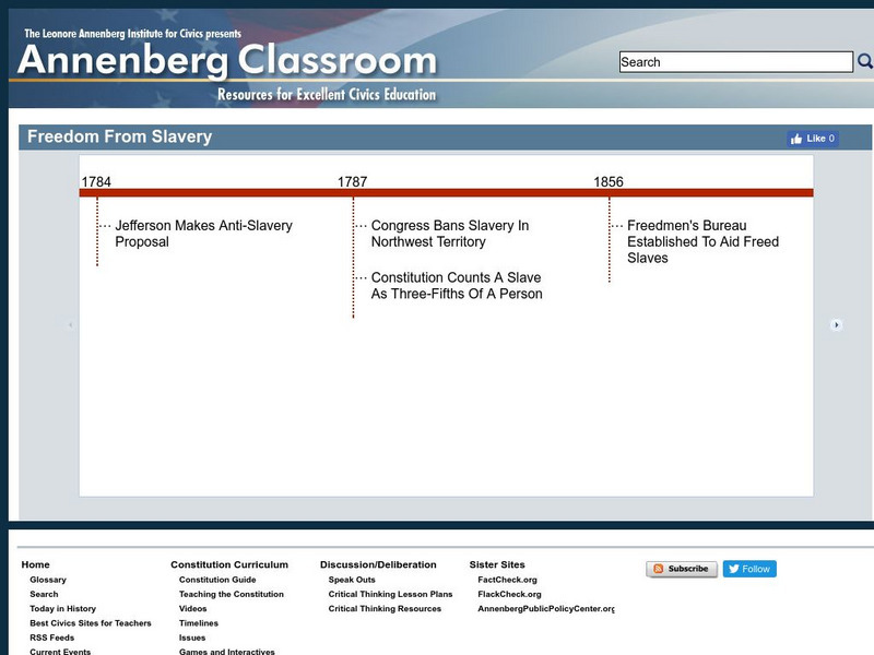 Annenberg Classroom: Freedom From Slavery Interactive Annenberg Classroom: Freedom From Slavery Interactive